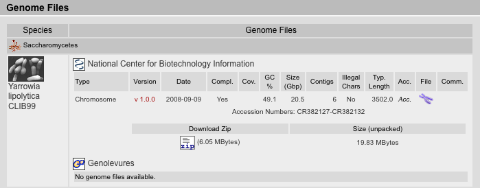 Genome Files View